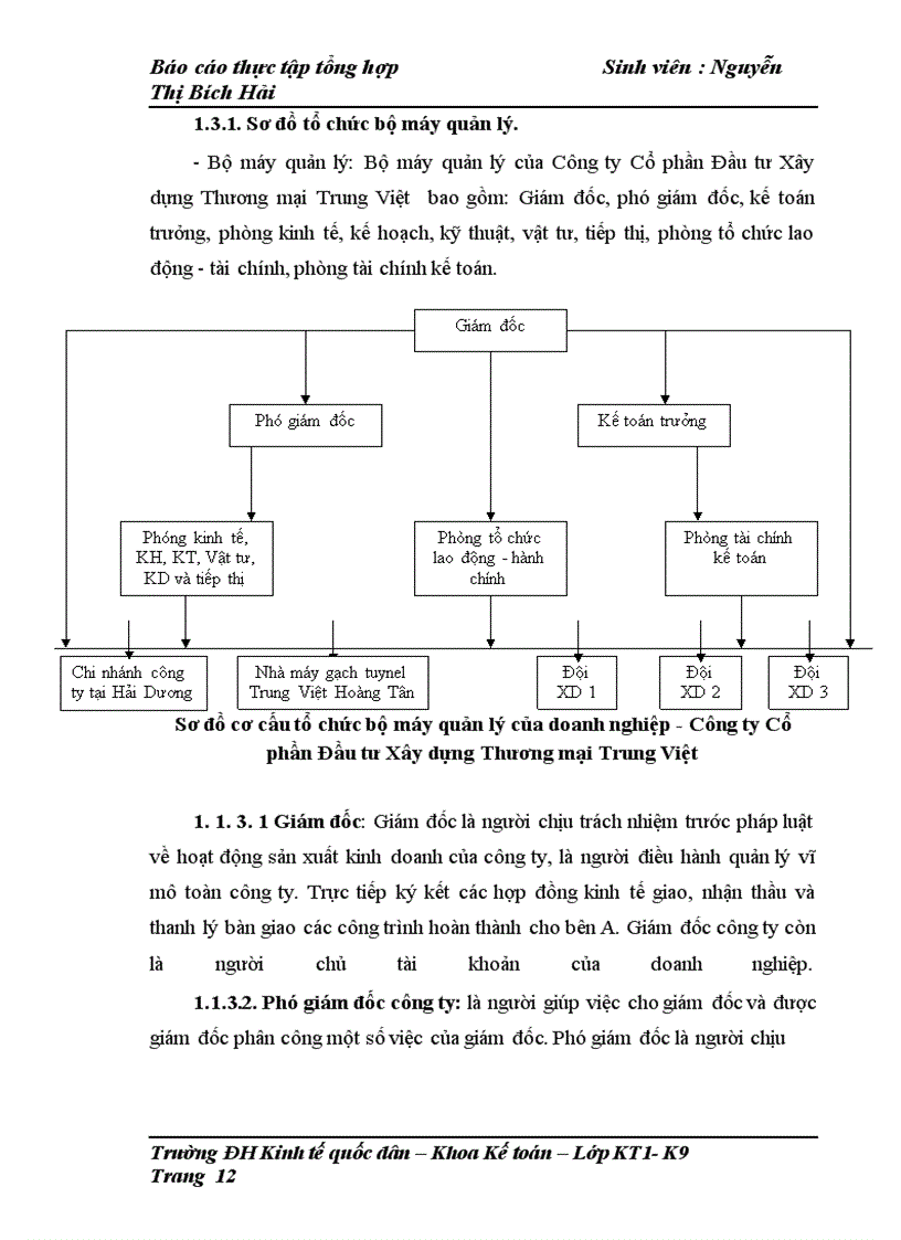 image for page Tổ chức công tác kế toán của Công ty cổ phần đầu tư xây dựng thương mại Trung Việt