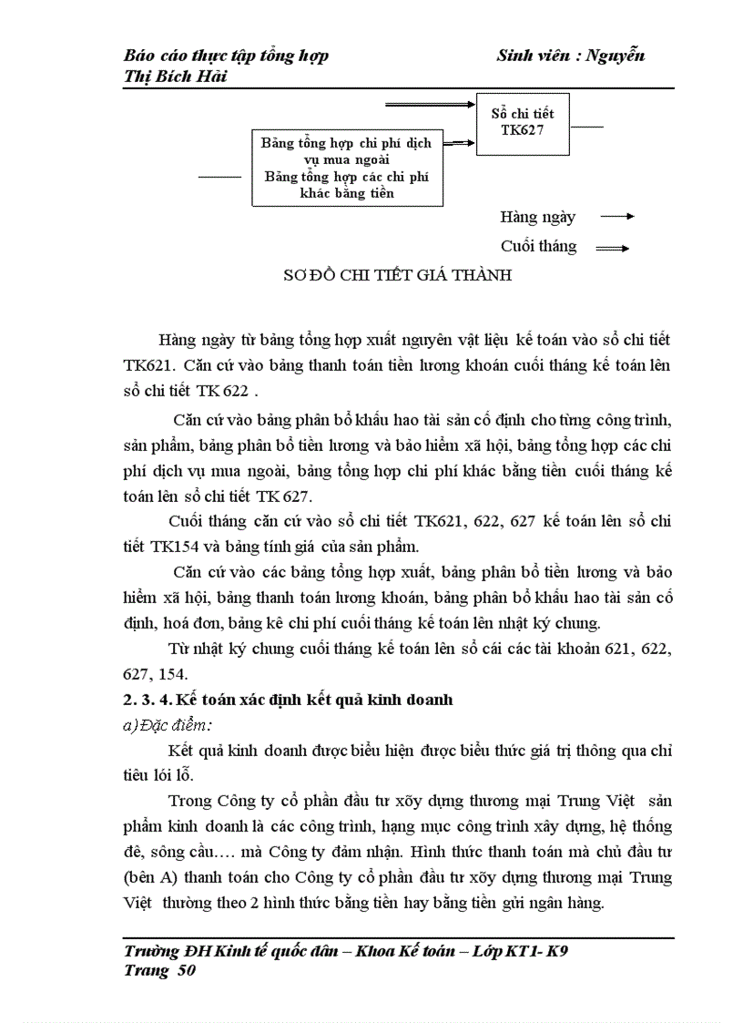 image for page Tổ chức công tác kế toán của Công ty cổ phần đầu tư xây dựng thương mại Trung Việt