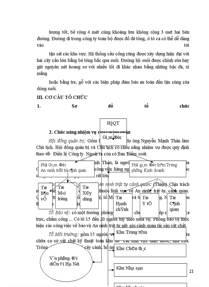 image for page Tính thời vụ trong du lịch và các biện pháp khắc phục tại Công ty cổ phần Du lịch Ao Vua