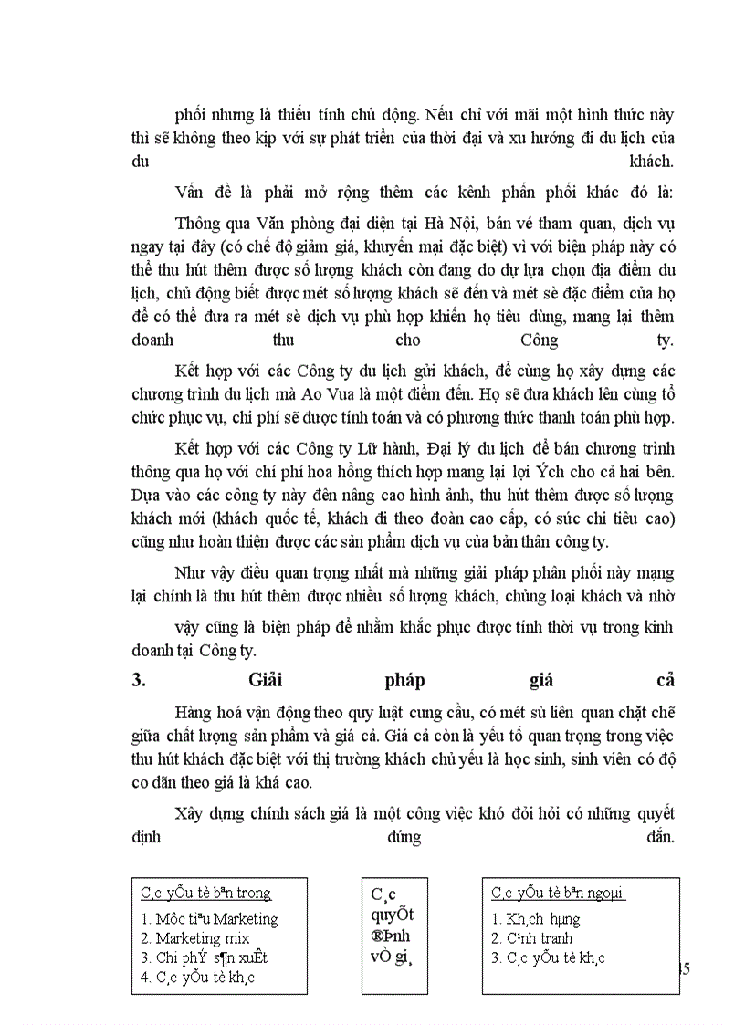 image for page Tính thời vụ trong du lịch và các biện pháp khắc phục tại Công ty cổ phần Du lịch Ao Vua