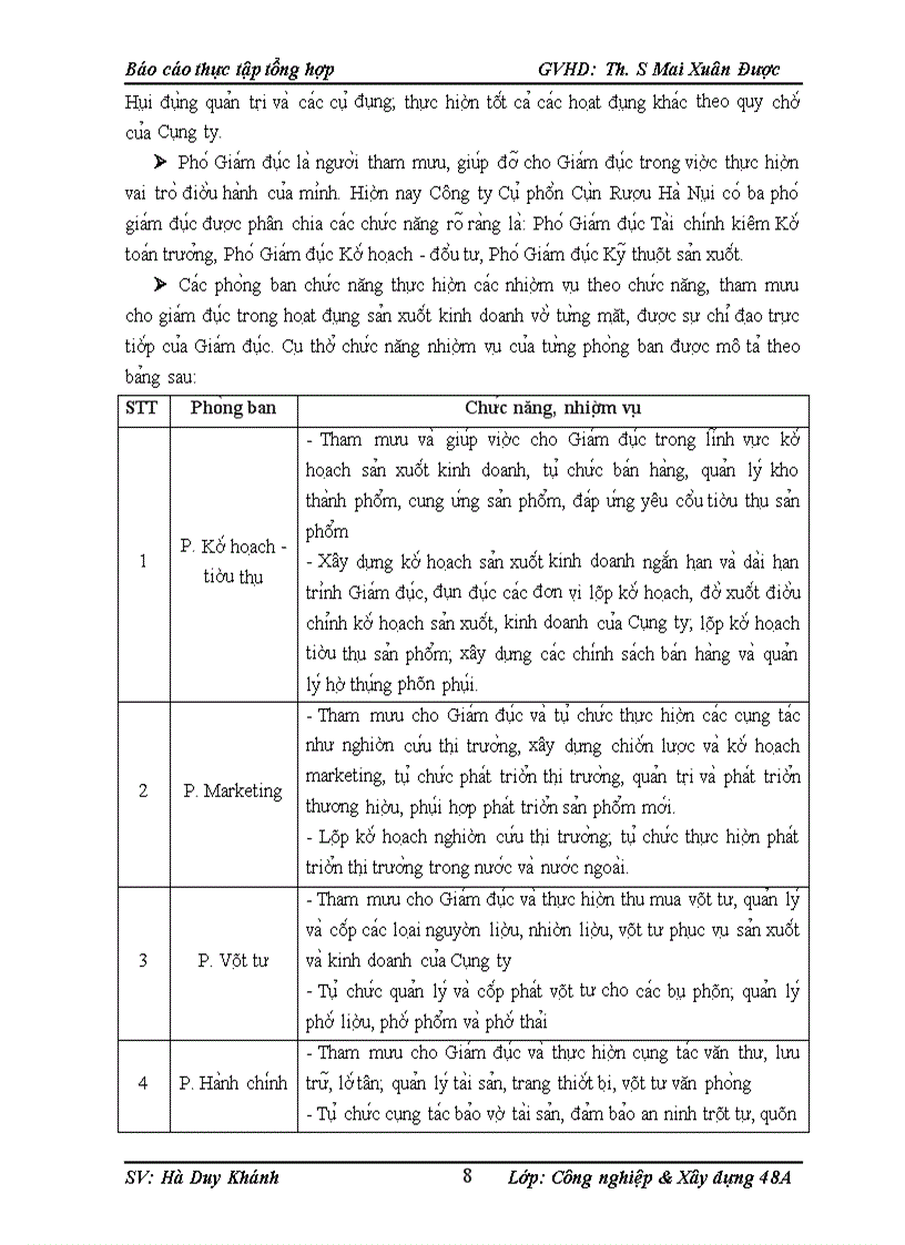 image for page Hoàn thiện các hình thức trả lương tại Công Ty Cổ Phần Cồn Rượu Hà Nội