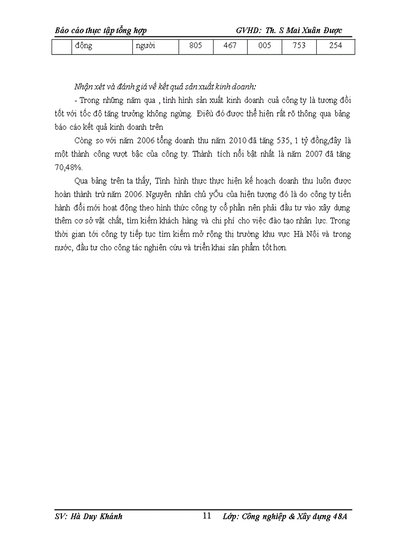 image for page Hoàn thiện các hình thức trả lương tại Công Ty Cổ Phần Cồn Rượu Hà Nội