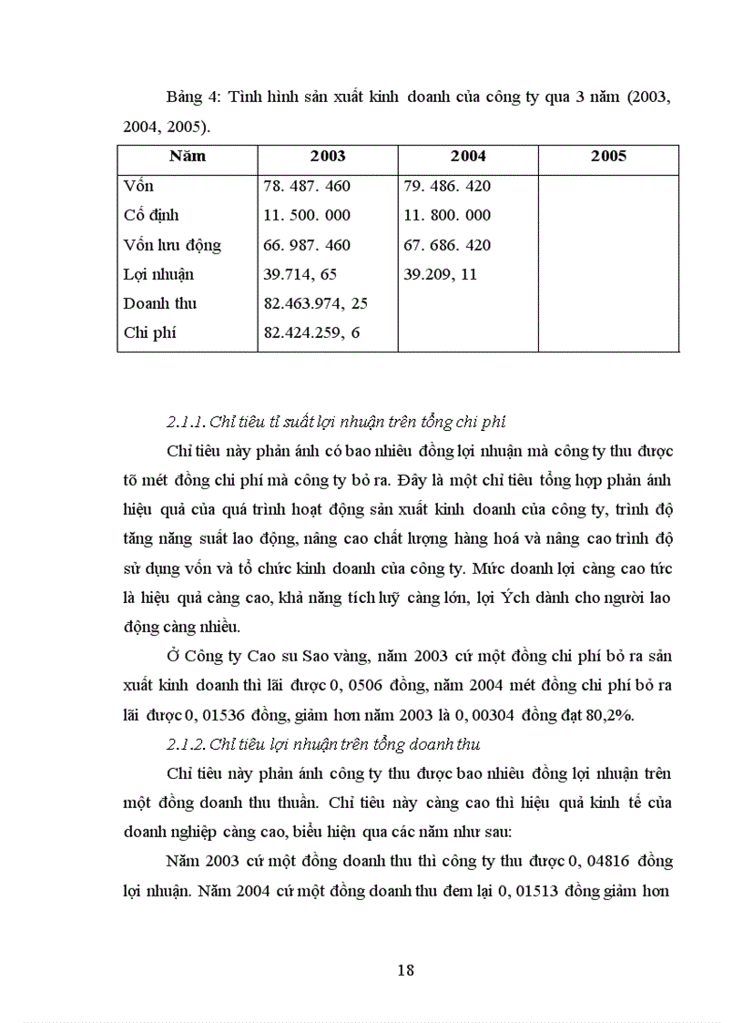 image for page Một số giải pháp nhằm nâng cao hiệu quả sản xuất kinh doanh của Công ty Cao su Sao vàng Hà Nội