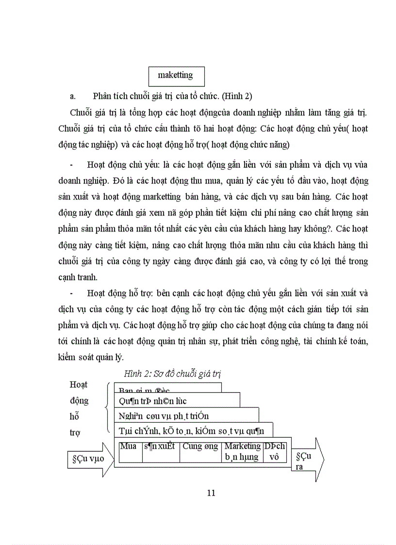 image for page Hoàn thiện công tác xây dựng chiến lược kinh doanh tại công ty thiết bị đo điện giai đoạn 2005-2010