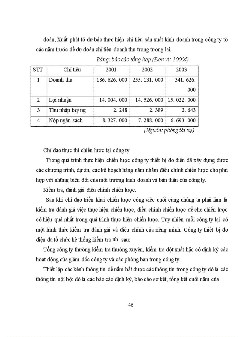 image for page Hoàn thiện công tác xây dựng chiến lược kinh doanh tại công ty thiết bị đo điện giai đoạn 2005-2010