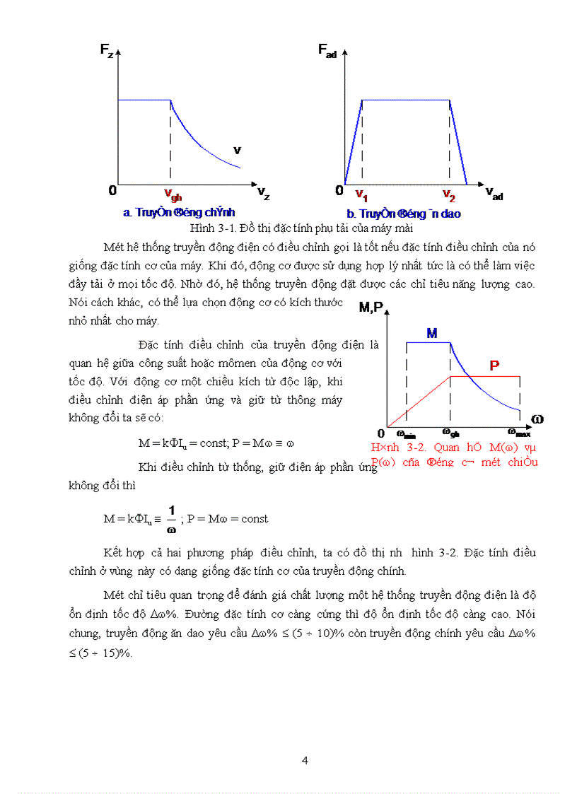 image for page Thiết kế mạch in bằng orcad