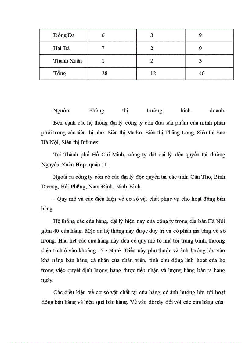 image for page Thúc đẩy hoạt động bán hàng cá nhân trong quá trình tiêu thụ sản phẩm ở công ty TNHH Nguyễn Trần