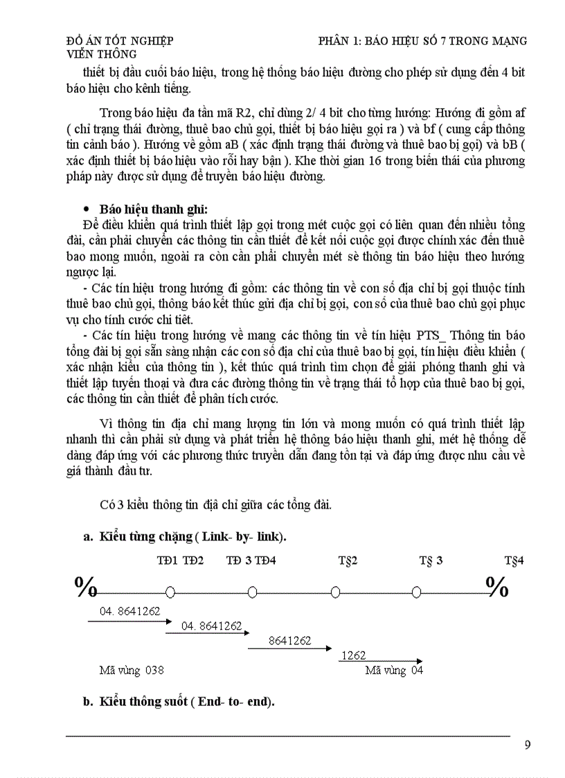 image for page Báo hiệu số 7 và ứng dụng của báo hiệu số 7 cho tổng đài Alcatel A1000 E10 (OCB283)