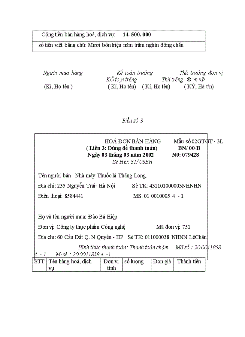 image for page Hoàn thiện kế toán tiêu thụ thành phẩm tại Nhà máy Thuốc lá Thăng Long