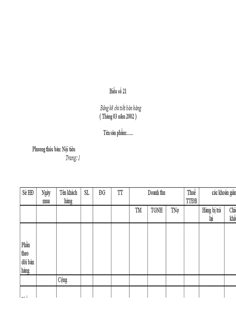 image for page Hoàn thiện kế toán tiêu thụ thành phẩm tại Nhà máy Thuốc lá Thăng Long
