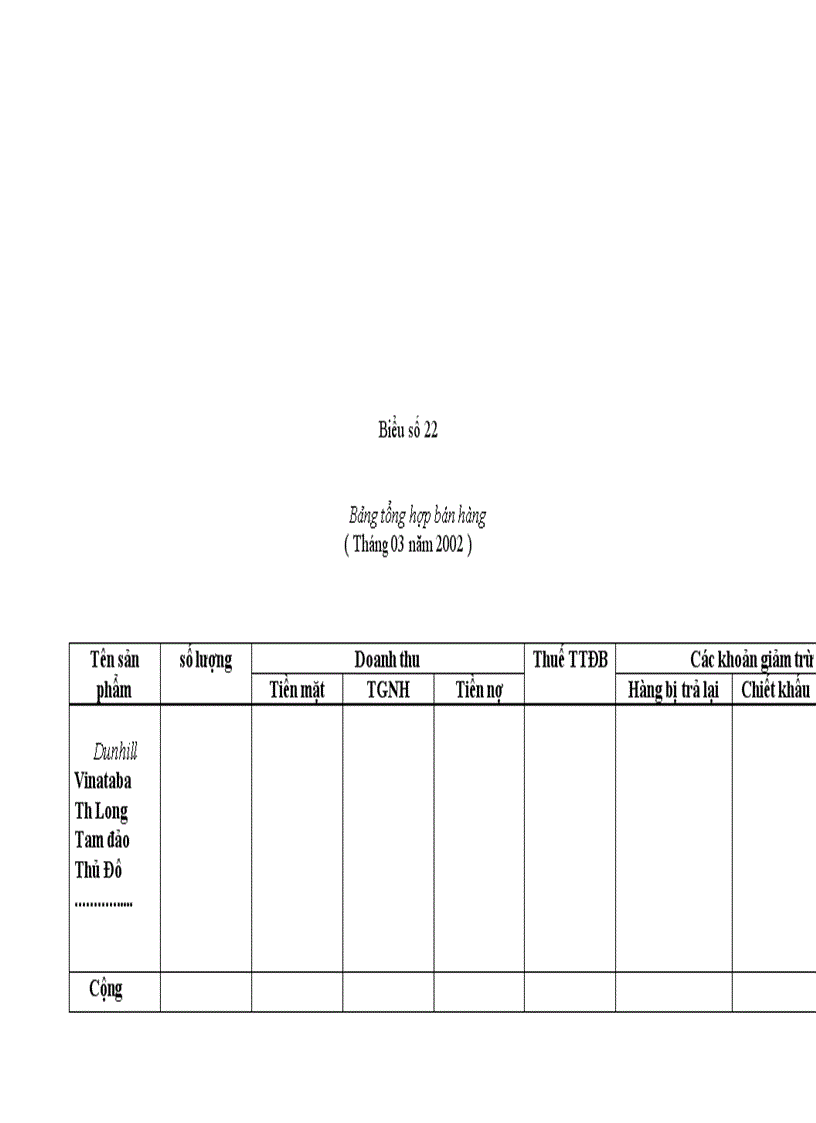 image for page Hoàn thiện kế toán tiêu thụ thành phẩm tại Nhà máy Thuốc lá Thăng Long