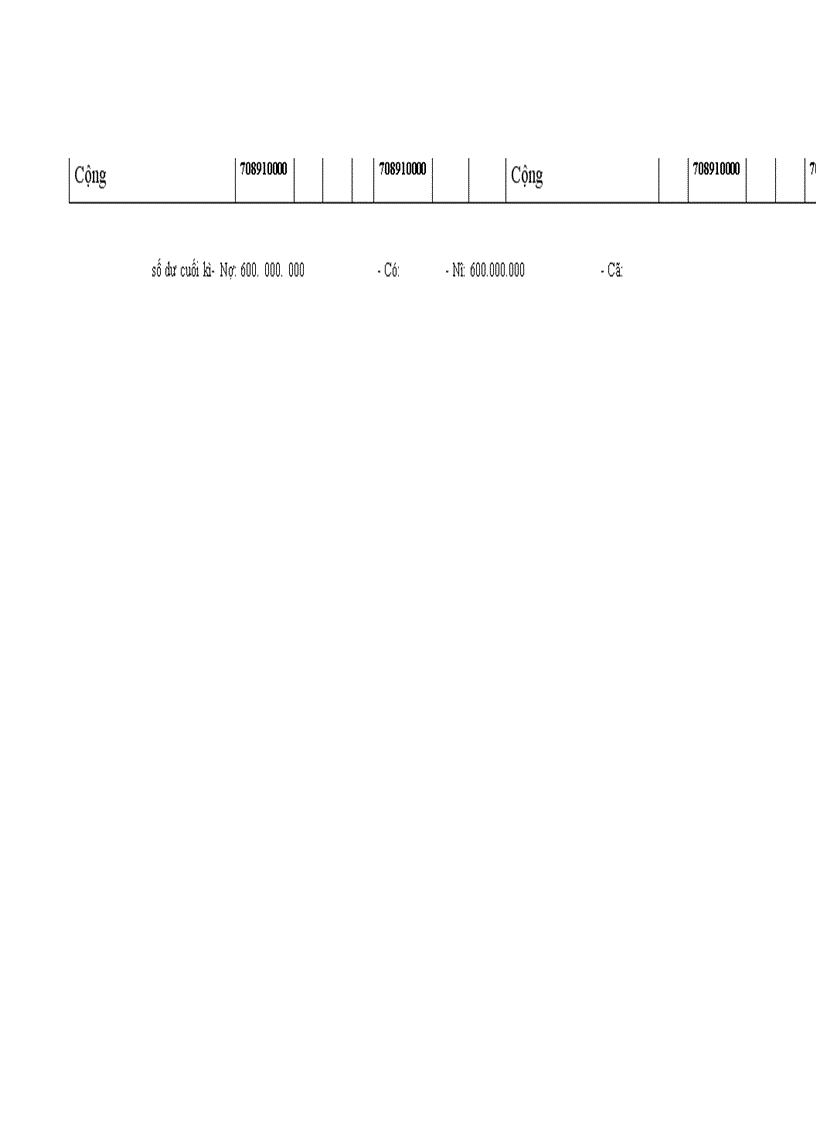 image for page Hoàn thiện kế toán tiêu thụ thành phẩm tại Nhà máy Thuốc lá Thăng Long