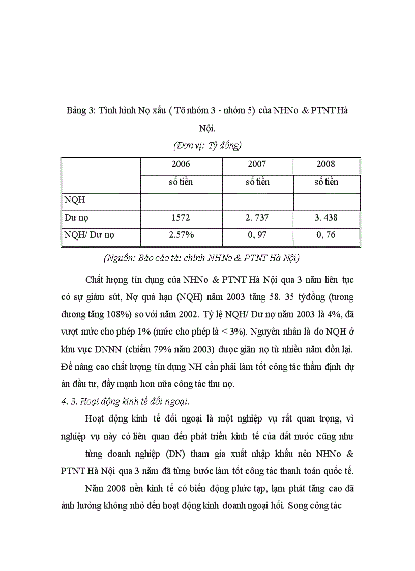 image for page Báo cáo thực tập tại NHNo & PTNT Hà Nội