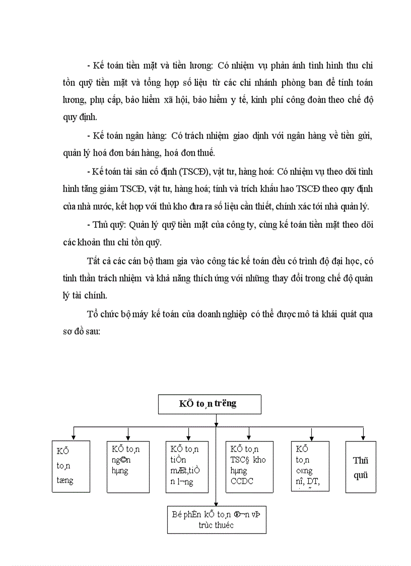 image for page Hoàn thiện công tác hạch toán tiêu thụ hàng hoá và xác định kết quả tiêu thụ hàng hoá tại công ty Nông thổ sản I- Bộ Thơương mại