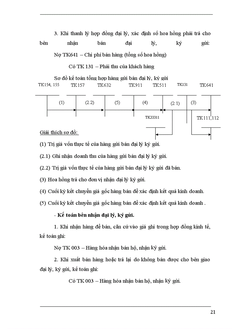 image for page Kế toán bán hàng và xác định kết quả bán hàng ở Công ty TNHH K&S