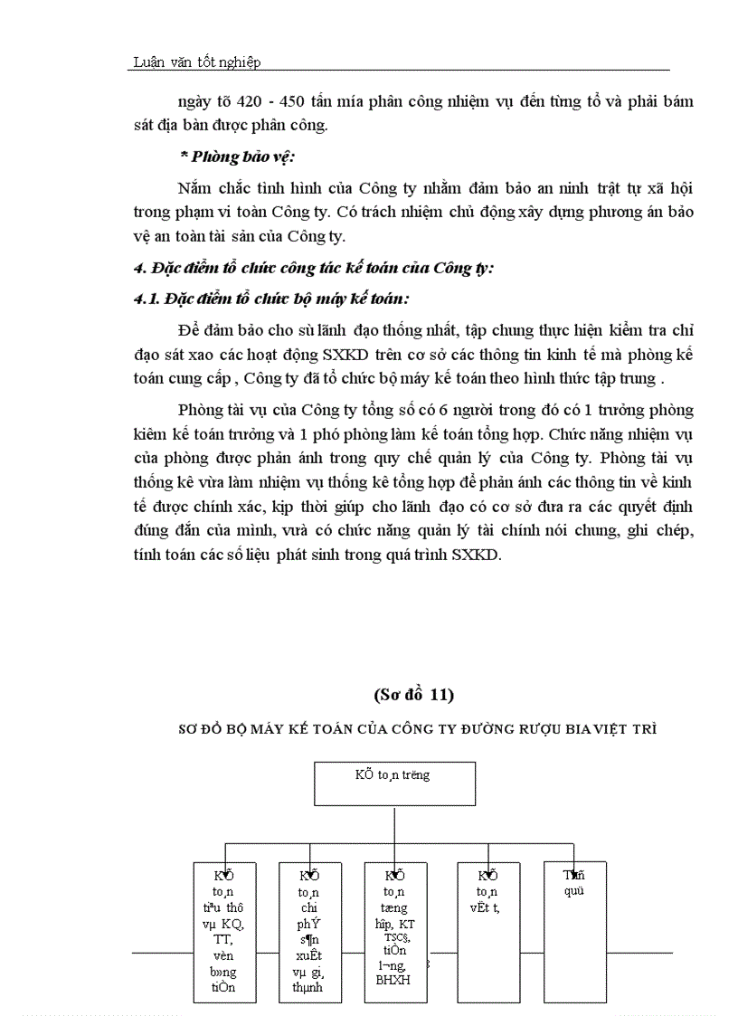 image for page Tổ chức hạch toán TSCĐ tại Công ty Đường Rượu Bia Việt Trì