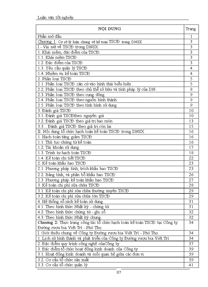 image for page Tổ chức hạch toán TSCĐ tại Công ty Đường Rượu Bia Việt Trì