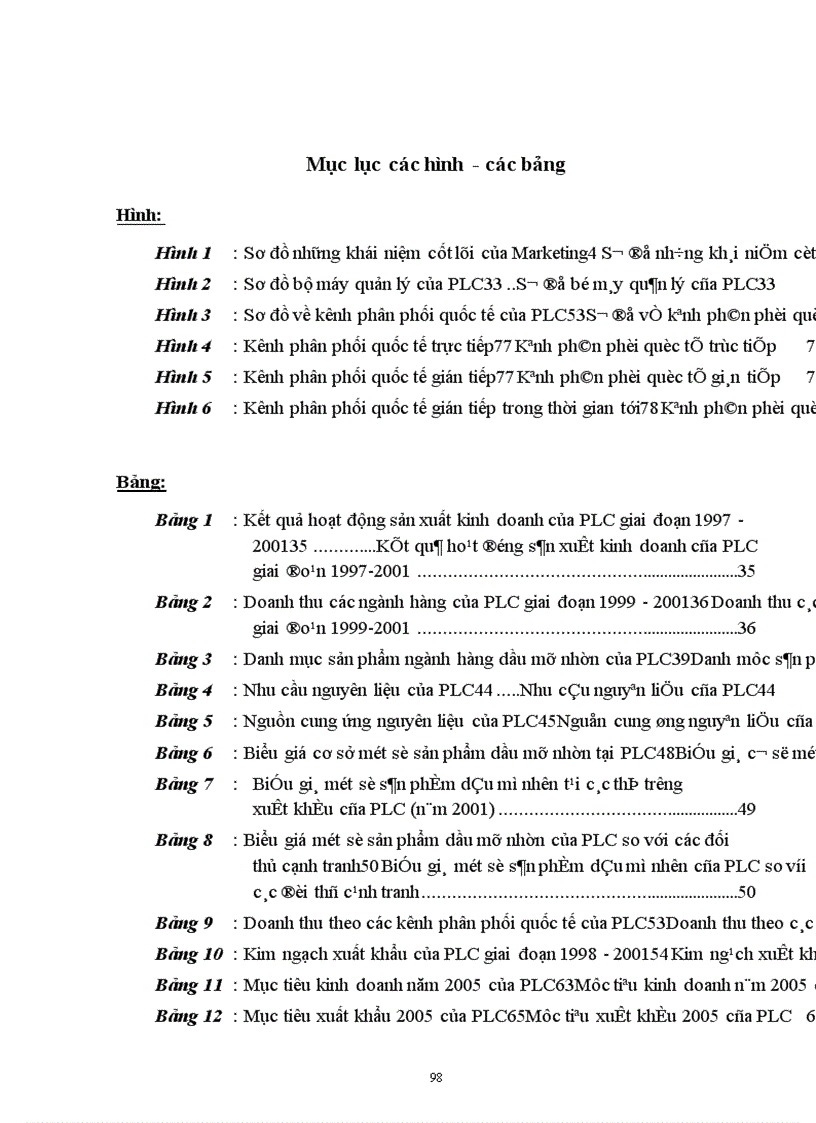image for page Một số giải pháp hoàn thiện chính sách Marketing quốc tế nhằm thúc đẩy xuất khẩu các sản phẩm hoá dầu tại công ty Hoá dầu Petrolimex (PLC)