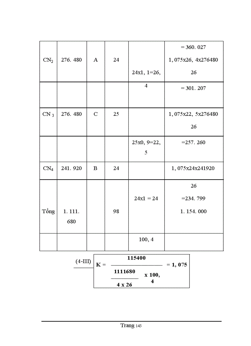 image for page Hoàn thiện các hình thức trả lương ở công ty dệt 8-3 Hà Nội