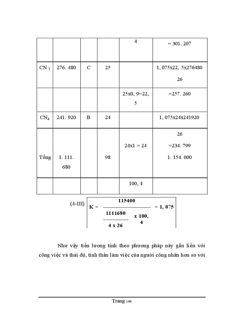 image for page Hoàn thiện các hình thức trả lương ở công ty dệt 8-3 Hà Nội