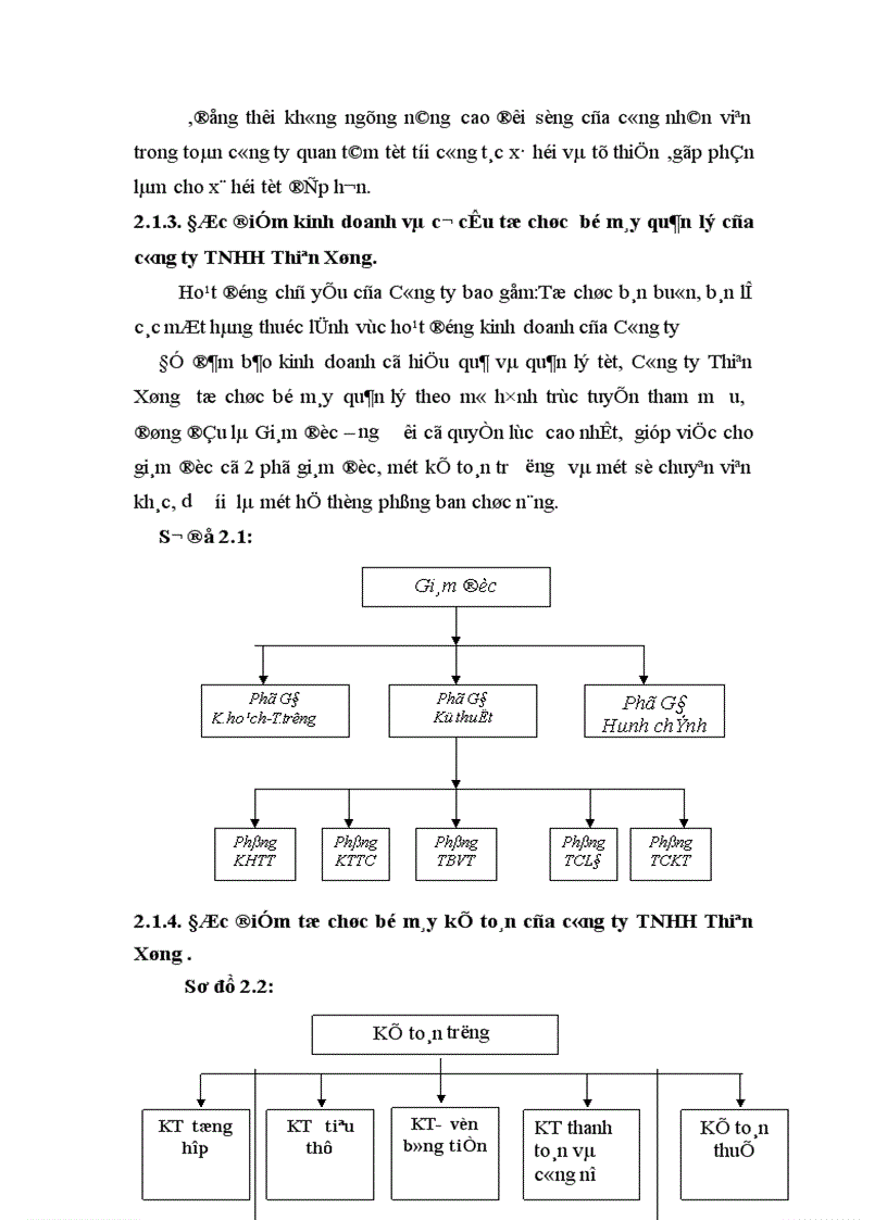 image for page Hoàn thiện Kế toán tiêu thụ hàng hóa và xác định kết quả tiêu thụ ở Công ty TNHH Thiên Xứng