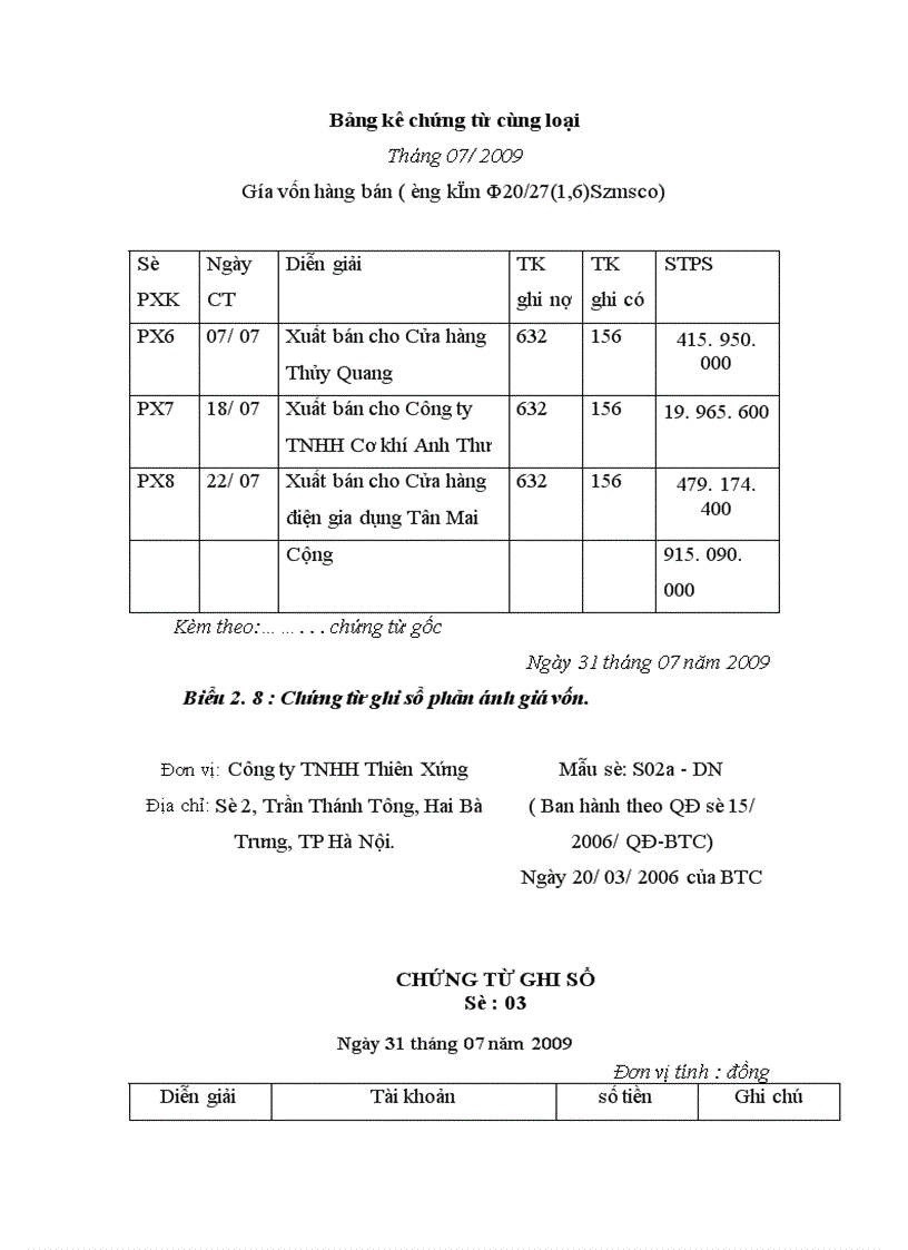 image for page Hoàn thiện Kế toán tiêu thụ hàng hóa và xác định kết quả tiêu thụ ở Công ty TNHH Thiên Xứng
