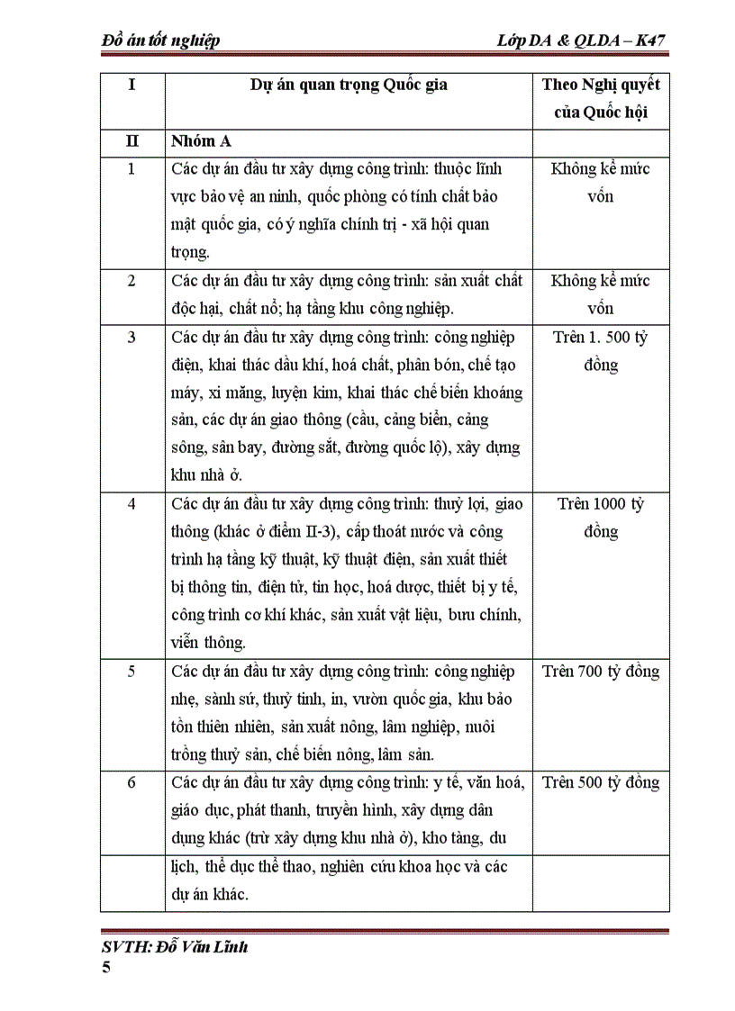 image for page Thiết kế tổ chức thi công chi tiết