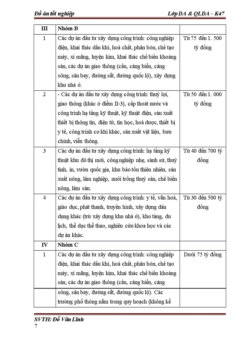 image for page Thiết kế tổ chức thi công chi tiết