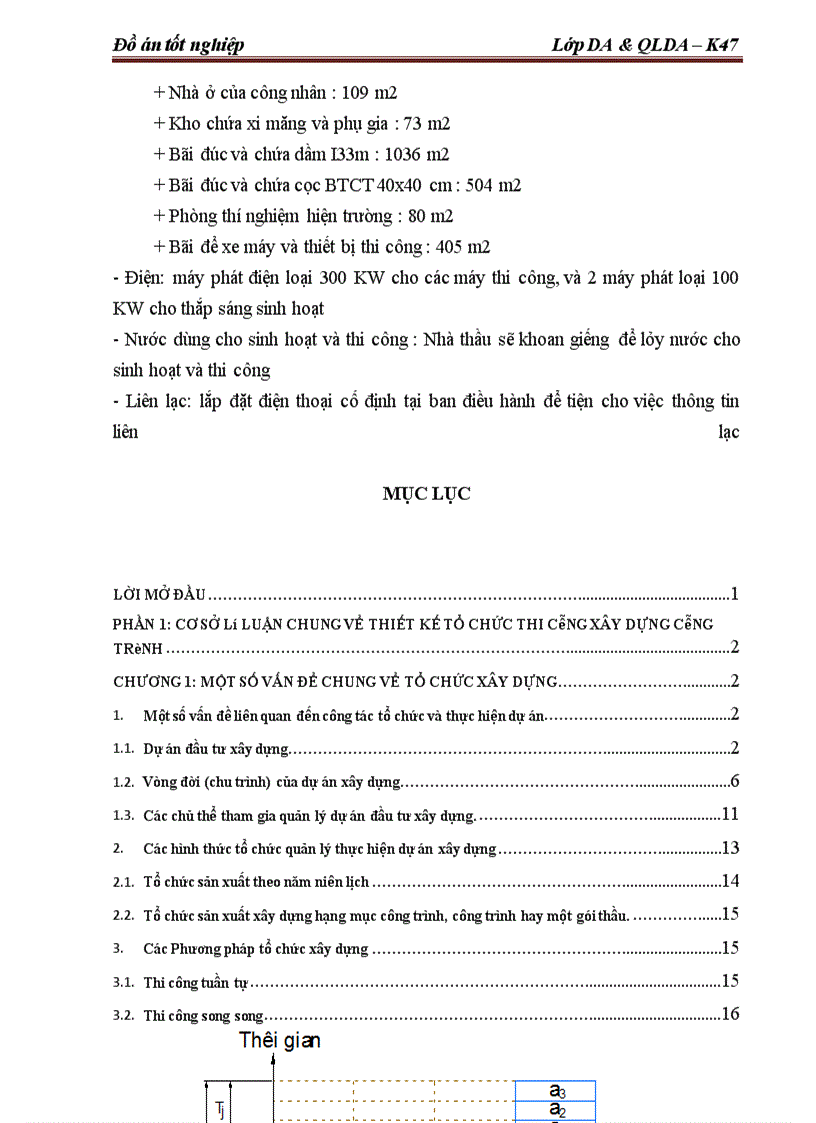 image for page Thiết kế tổ chức thi công chi tiết