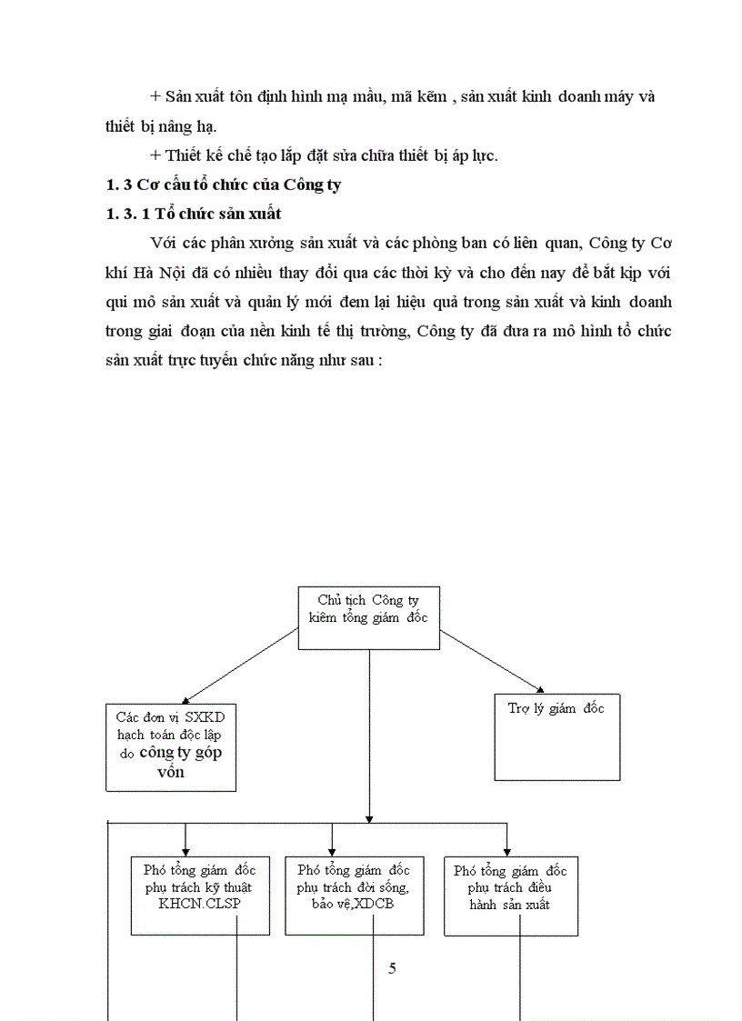 image for page Lập kế hoạch sản xuất của Công ty cơ khí Hà Nội
