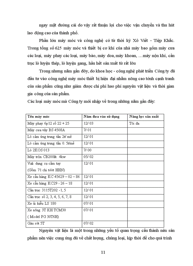 image for page Lập kế hoạch sản xuất của Công ty cơ khí Hà Nội