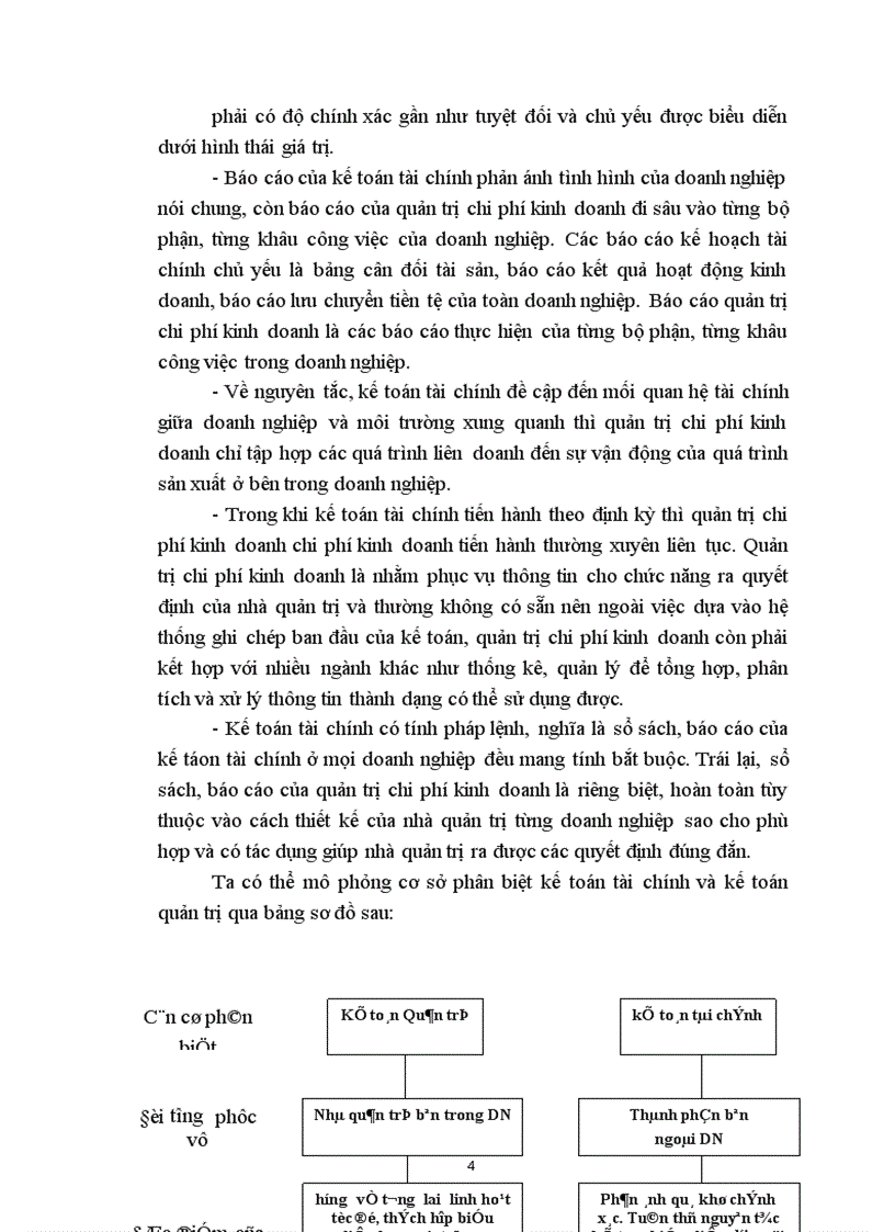 image for page Một số giải pháp Chủ yếu nhằm hoàn thiện công tác quản trị chi phí kinh doanh tại công ty cơ khí 120.