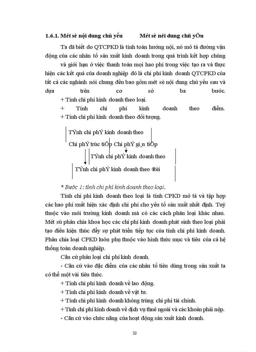 image for page Một số giải pháp Chủ yếu nhằm hoàn thiện công tác quản trị chi phí kinh doanh tại công ty cơ khí 120.