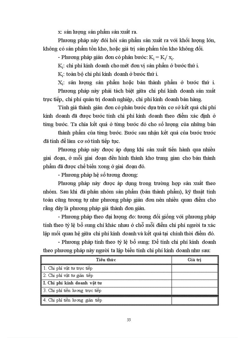 image for page Một số giải pháp Chủ yếu nhằm hoàn thiện công tác quản trị chi phí kinh doanh tại công ty cơ khí 120.