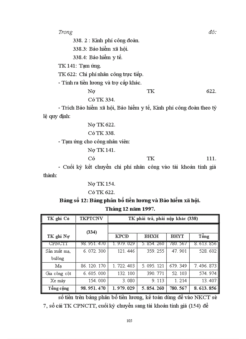 image for page Một số giải pháp Chủ yếu nhằm hoàn thiện công tác quản trị chi phí kinh doanh tại công ty cơ khí 120.