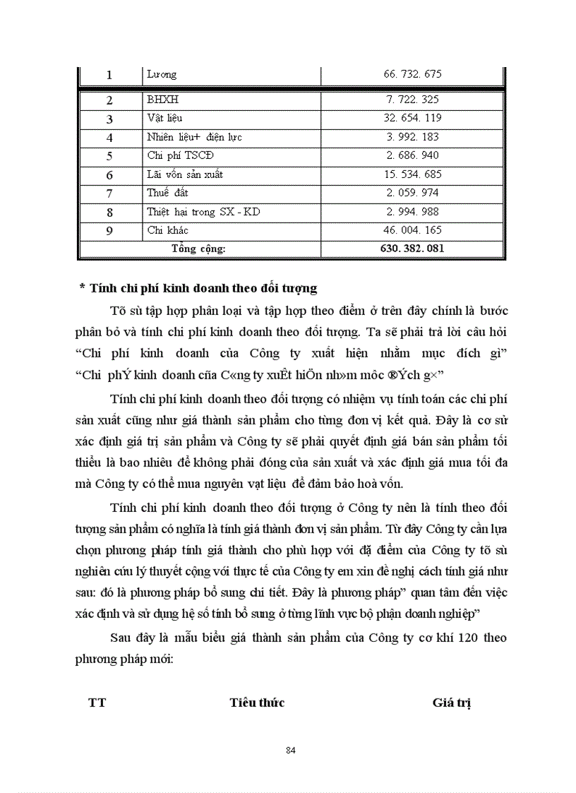 image for page Một số giải pháp Chủ yếu nhằm hoàn thiện công tác quản trị chi phí kinh doanh tại công ty cơ khí 120.