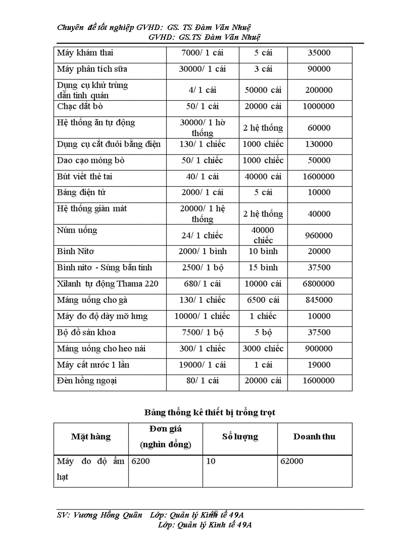 image for page Hoàn thiện công tác bán hàng tại công ty cổ phần XNK Châu Á Thái Bình Dương