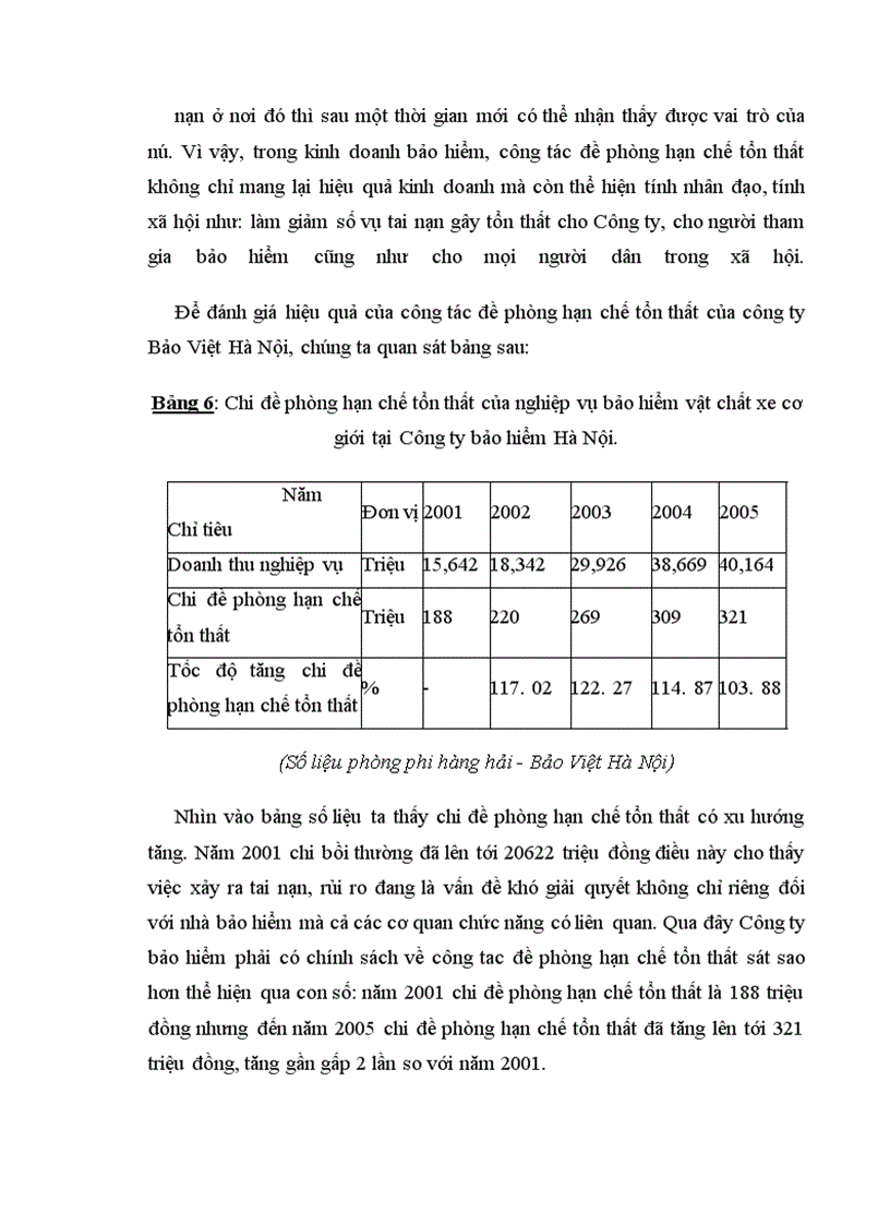 image for page Tình hình triển khai nghiệp vụ bảo hiểm vật chất xe cơ giới tại Công ty BVHN