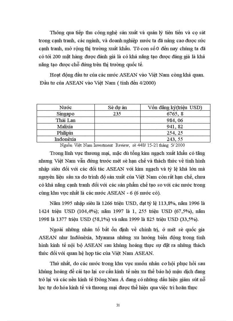 image for page Việt nam hội nhập thương mại tự do Asean - Afta một xu thế tất yếu