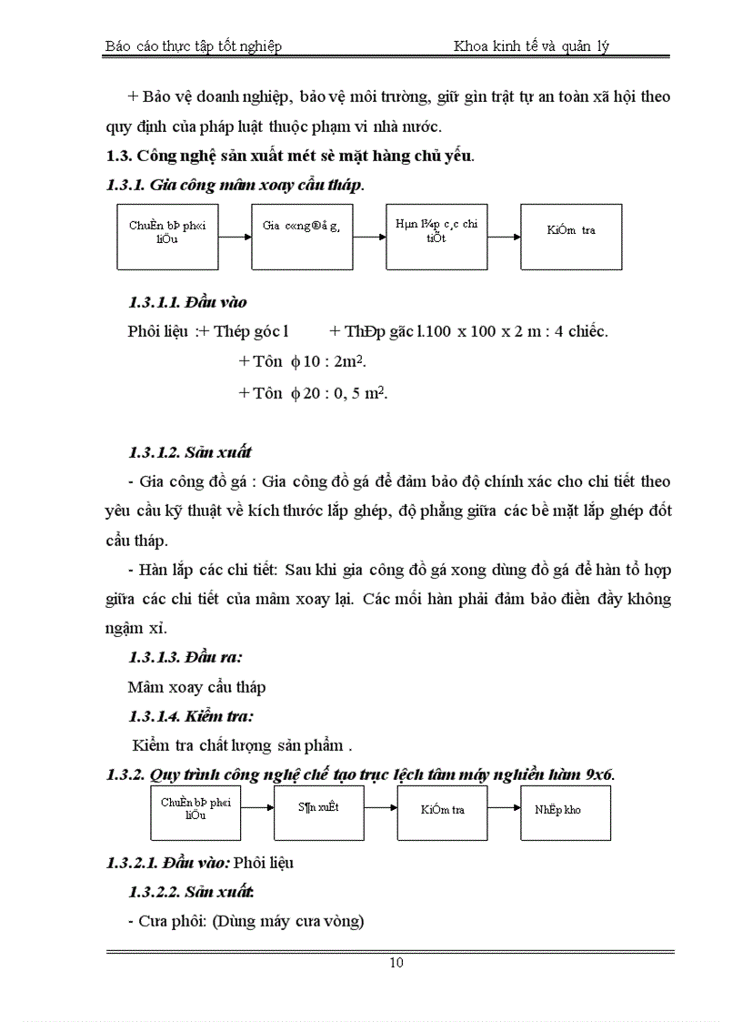 image for page Báo cáo thực tập tốt nghiệp Khoa kinh tế và quản lý