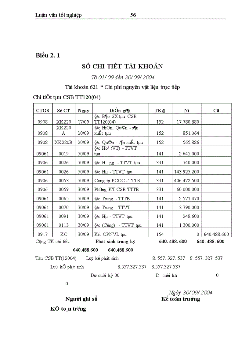 image for page Hoàn thiện công tác kế toán tập hợp chi phí sản xuất và tính giá thành sản phẩm tại công ty 189 Bộ Quốc Phòng