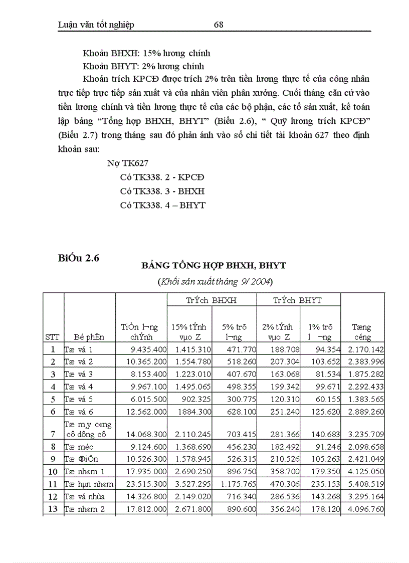 image for page Hoàn thiện công tác kế toán tập hợp chi phí sản xuất và tính giá thành sản phẩm tại công ty 189 Bộ Quốc Phòng