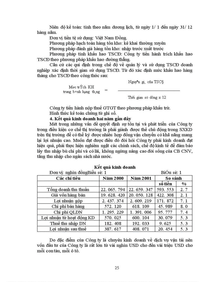 image for page Một số biện pháp bảo toàn và phát triển vốn cố định tại Công ty Vận tải đường biển Hà Nội
