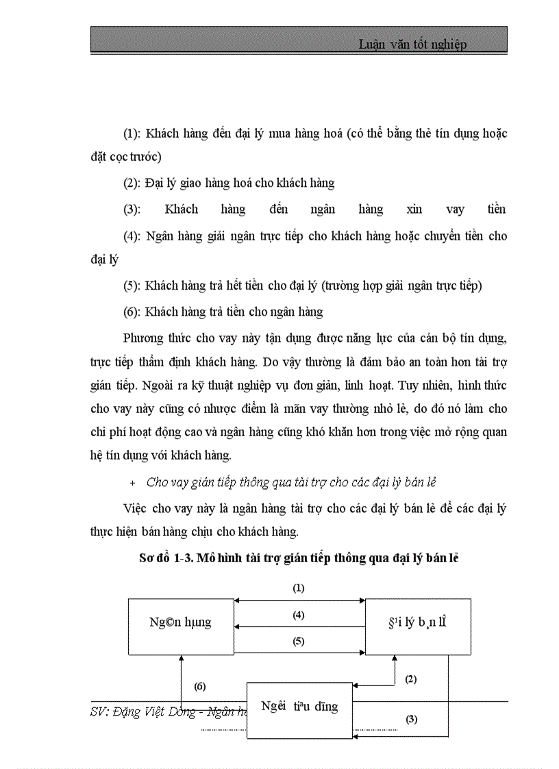 image for page Giải pháp nâng cao nămg lực cạnh tranh của Ngân hàng TMCP các Doanh nghiệp ngoài Quốc doanh Việt Nam trong lĩnh vực cho vay tiêu dùng