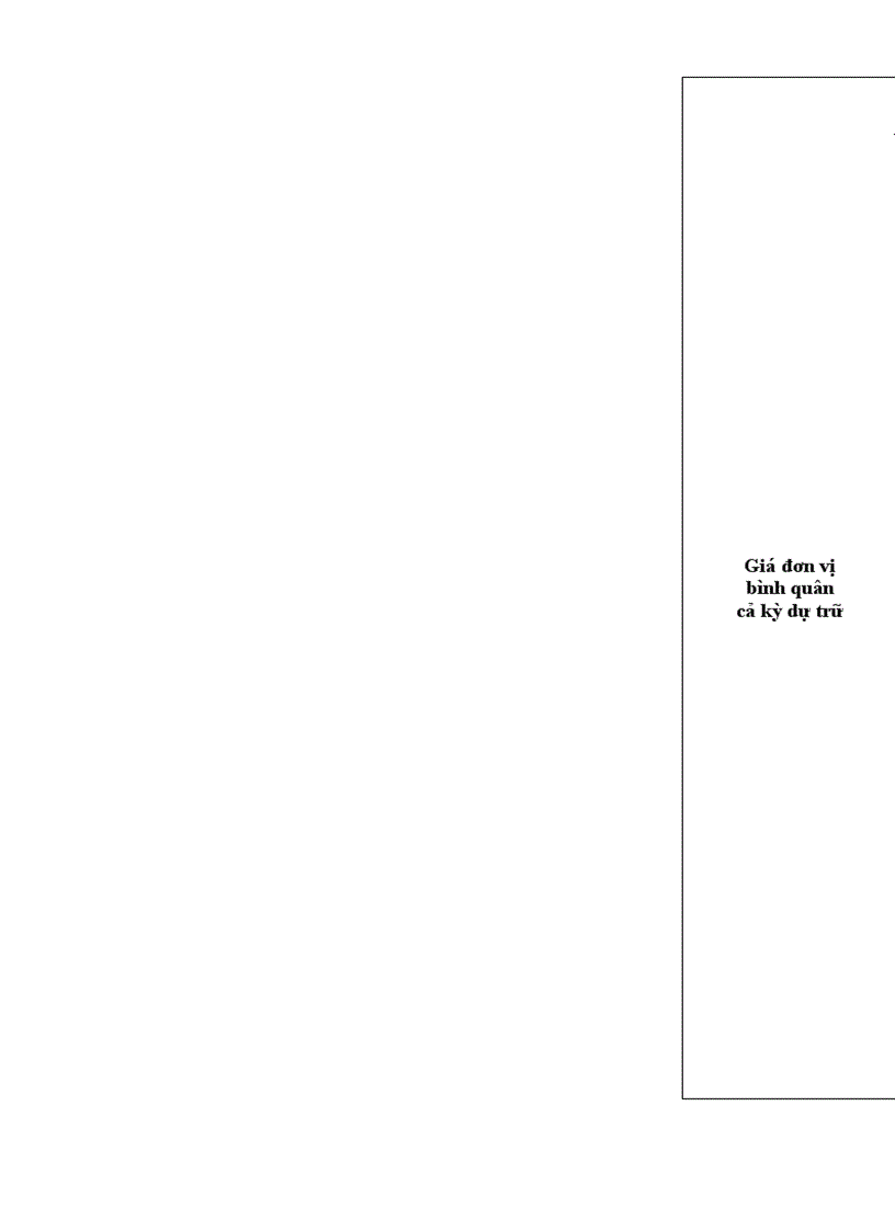 image for page Hoàn thiện hạch toán nguyên vật liệu và các biện pháp nâng cao hiệu quả quản lý, sử dụng nguyên vật liệu tại công ty sản xuất công nghiệp và xây lắp Hà Nội.