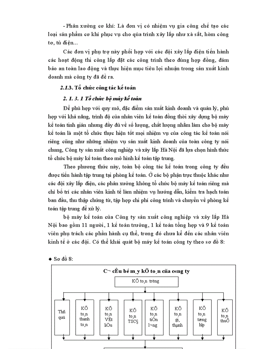 image for page Hoàn thiện hạch toán nguyên vật liệu và các biện pháp nâng cao hiệu quả quản lý, sử dụng nguyên vật liệu tại công ty sản xuất công nghiệp và xây lắp Hà Nội.