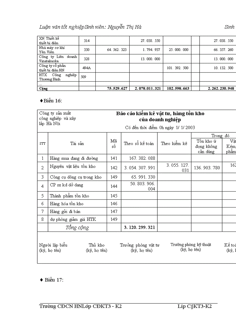 image for page Hoàn thiện hạch toán nguyên vật liệu và các biện pháp nâng cao hiệu quả quản lý, sử dụng nguyên vật liệu tại công ty sản xuất công nghiệp và xây lắp Hà Nội.