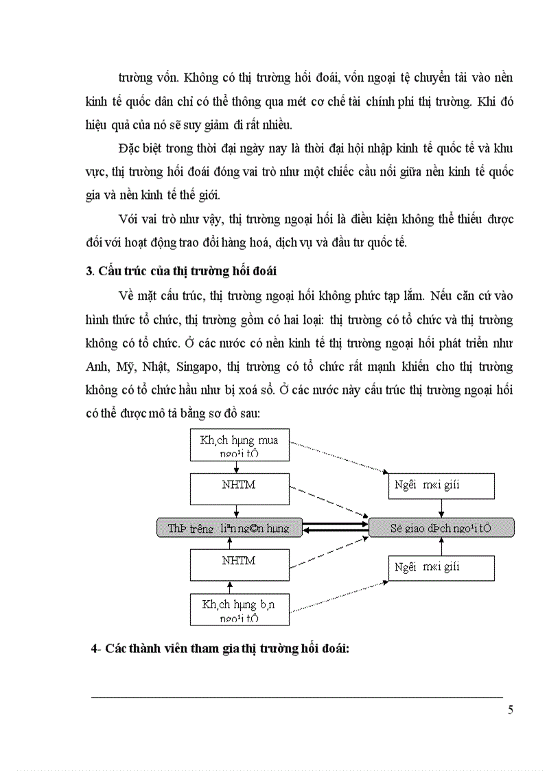 image for page Một số giải pháp nhằm hoàn thiện nghiệp vụ kế toán và nâng cao hiệu quả hoạt động kinh doanh ngoại tệ tại Chi nhánh NHCT khu vực Chương Dương