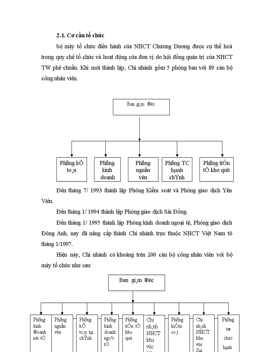 image for page Một số giải pháp nhằm hoàn thiện nghiệp vụ kế toán và nâng cao hiệu quả hoạt động kinh doanh ngoại tệ tại Chi nhánh NHCT khu vực Chương Dương