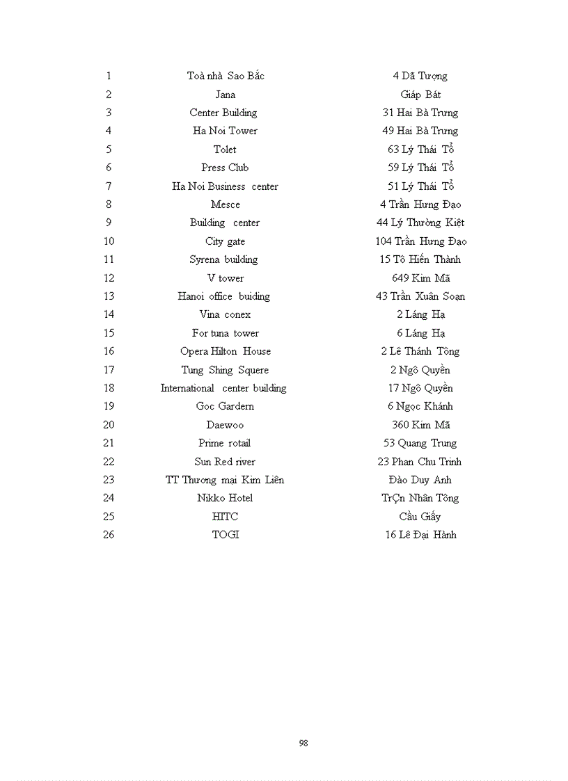 image for page Một số giải pháp Marketing nhằm nâng cao sức cạnh tranh trong hoạt động kinh doanh của công ty Cổ phần môi trường sạch đẹp.